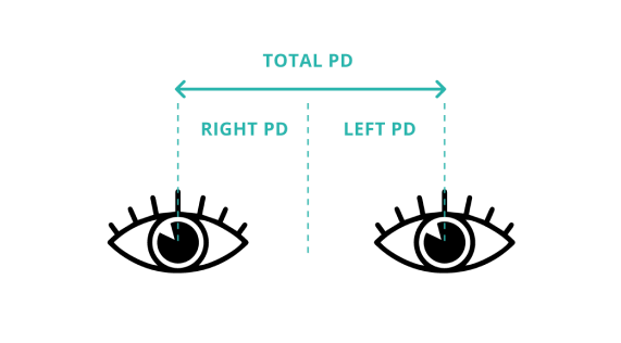 PD Graphic